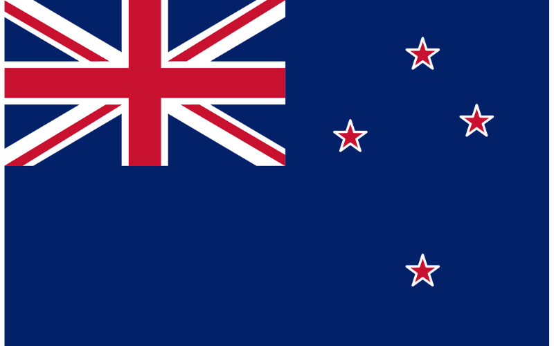 Australia Flag
